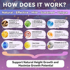Height Growth Gummies for Kids & Teens - Calcium, Vitamin D3 + K2, Zinc, Magnesium, L-Arginine - Teen Multivitamin Gummies for Children Bone Strength and Immunity - 60 Gummies