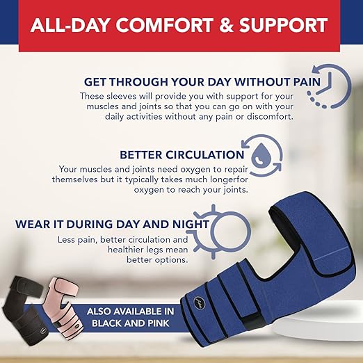 Dr. Arthritis Stabilizing Hip Brace for Men & Women, Thigh Compression Sleeve & Hip Support for Muscle Recovery, Hamstring Brace with Handbook, Sciatica Pain Relief Devices - Right Leg (S/M, Navy)