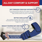 Dr. Arthritis Stabilizing Hip Brace for Men & Women, Thigh Compression Sleeve & Hip Support for Muscle Recovery, Hamstring Brace with Handbook, Sciatica Pain Relief Devices - Right Leg (S/M, Navy)