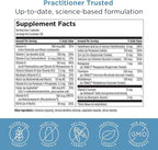 Designs for Health Methylated Multivitamin for Women & Men - Twice Daily Multimineral Supplement & Multivitamin Without Iron + Methylated B12 and Folate, Vitamin C, K, D, E + More (240 Capsules)