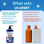 Omega 3 Fish Oil for Dogs - Better Than Salmon Oil - Skin and Coat Defense Liquid Supplement for Allergy Relief - High EPA & DHA for Shedding, Mobility, Itching, Joint & Bone Health Support - 16 FL OZ
