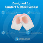 Gel Heel Pads, 2 Pack, for Achilles Tendonitis, Shoe Wedge Inserts for Plantar Fasciitis, Bone Spur, Foot Pain Relief Support, Comfort Cushion Insoles for Women/Men