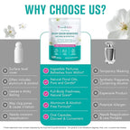 Body Odor Supplement(120 Softgel),Body Deodorizing Supplement,Natural Internal Odor Control Pills Supports Fresh Breath & Whole-Body Freshness,for Men & Women
