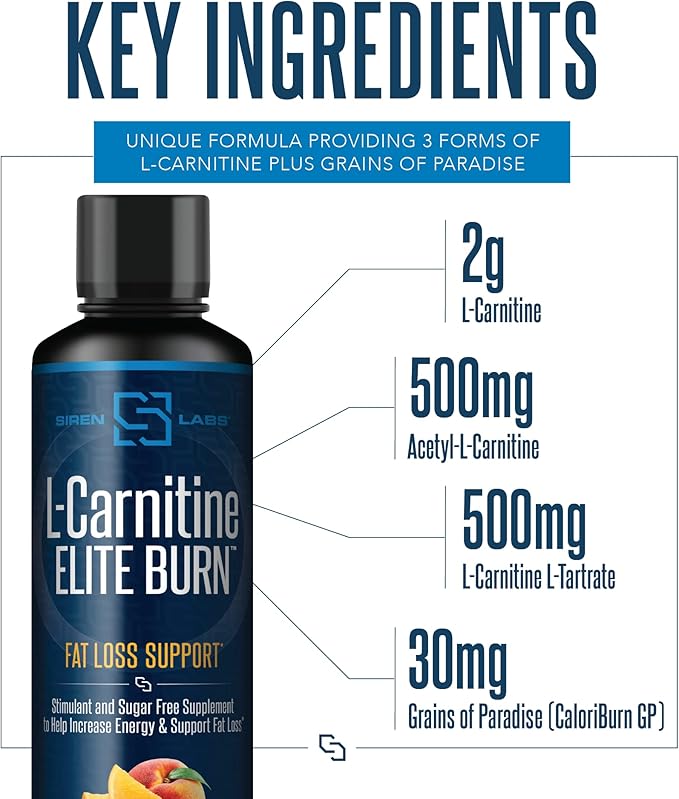 SIRENLABS L-Carnitine Elite Burn Liquid Keto Fat Burner and Metabolism Activator - Fat Loss Support Keto Friendly Weight Loss Increase Energy-Stimulant Free - Malibu Beach Blast 3000mg (32 Servings)