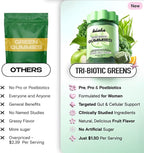 Kiala Nutrition Super Greens Gummies with 11x Organic Greens, Pre, Post & Probiotics, Antioxidants, Multivitamin, Fiber Supplement Supports Gut Health & Digestion, Dairy Free, Vegetarian, 60 Count
