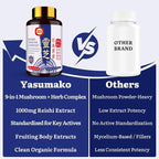 Japanese Reishi Mushroom Complex Supplement 1500mg - Reishi,Chaga,Cordyceps,Lion's Mane,Maitake,Agaricus Mushrooms Extract & 3 Herb,Organic Mushroom Capsules for Immune,Brain (Pack of 2)