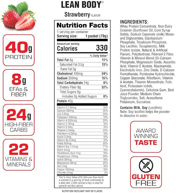 Lean Body All-in-One Strawberry Meal Replacement Shake. 40g Protein Whey Blend, 8g Healthy Fats & Fiber, 22 Vitamins and Minerals, No Artificial Color, Gluten Free, (80 MRP Packets)