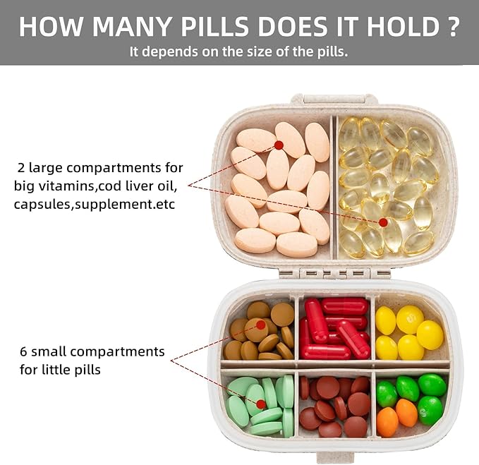 Medicine Pill Organizer Travel Pill Box for Purse Portable Pill Container Small Pill Holder Cute Pill Case Pocket Pharmacy with Labels(Black)