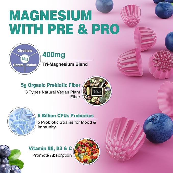 Magnesium Complex Gummies 400 mg for Women Men with Prebiotics and Probiotics, Triple Calm Magnesium Glycinate Malate Citrate Gummy Supplement for Relaxation & Digestive Health-Sugar Free, Vegan 120ct