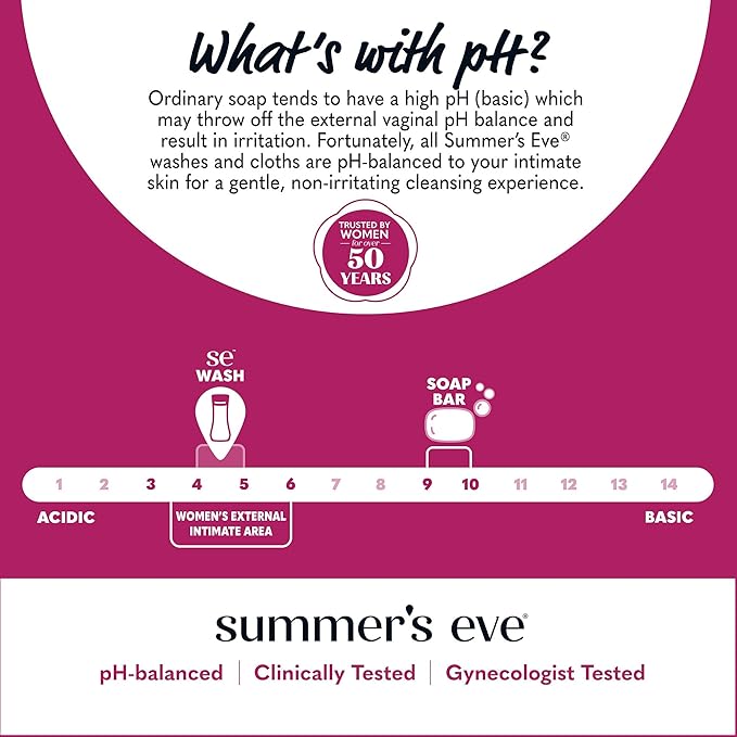 Summer's Eve Amber Nights with Oat and Shea Extracts, Daily Refreshing All Over Feminine Body Wash, Removes Odor, Feminine Wash pH Balanced, 15 fl oz (Pack of 2)