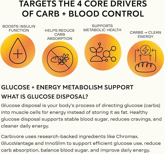 CleverPro Carbivore Carbohydrate Disposal Agent (GDA) with Chromium Picolinate & Dihydroberberine (DHB) – Better Than Berberine – 60 Capsules (30 Servings)