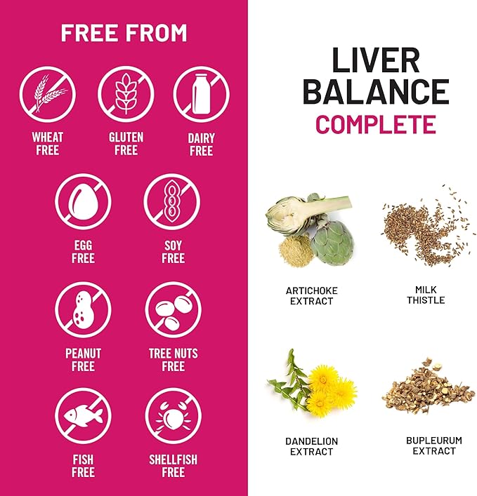 NatureWise Liver Balance Detox Supplement - Triple Repair Formula with Milk Thistle, Dandelion, Turmeric, Artichoke, Reishi Mushroom & Kudzu, Vegan - 60 Capsules[30-Day Supply]