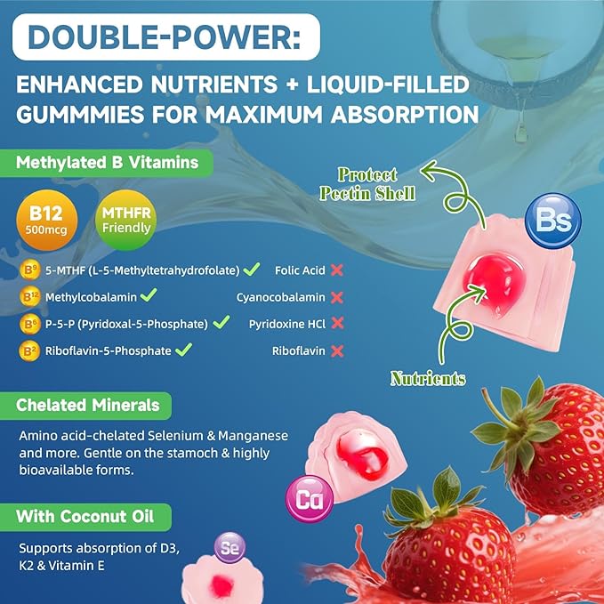 Totaria 2 Packs Sugar Free Multivitamin for Men with Omega 3, Probiotics, Mens Multivitamins Gummies w/Methylated B Complex, BCAA, Lycopene, Zinc, for Daily Energy, Immune, Heart, Iron Free
