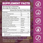 Glucosamine Chondroitin Supplements with MSM & Elderberry | Glucosamine Chondroitin Gummy for Adults & Women Men | Glucosamine chondroitin Gummies Extra Strength | Joint Supplement | 2 Pack