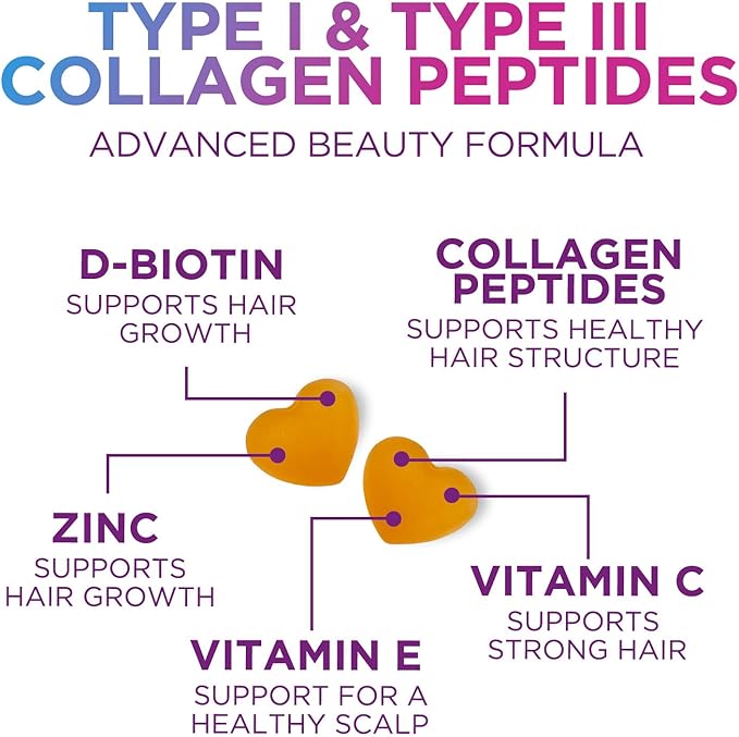 Collagen Peptides Gummies with 2500mcg Biotin Per Serving - Hair Growth, Skin & Nails Supplement - Hydrolyzed Collagen Multi Type I & III, Vitamin C for Immune Support, Orange Flavor, 60 Gummies