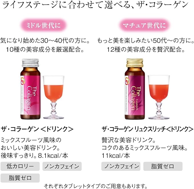 Shiseido The Collagen Drink, Liquid, 50ml x 10 Bottles Japan (3)