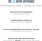 Revive MD Gut Health Supplements for Men & Women - Daily Gut Repair & Digestive Health Support Formula with Thyme, Oregano & Milk Thistle - Vegan-Friendly, Gluten-Free (60 Capsules, 30 Servings)