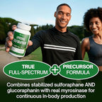 FloraBliss 120 Liposomal Sulforaphane Supplement+ 1000mg Capsules - Broccoli Extract | with Quercetin, Selenium & NAC - High Potency Non-GMO - Vegan - Non GMO