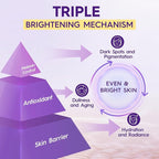 Glutathione Supplement – Skin Brightening Formula with Vitamin C, Niacinamide, Licorice Extract, Collagen & Hyaluronic Acid – for Skin Brightness, Radiance & Hydration – 180 Tablets