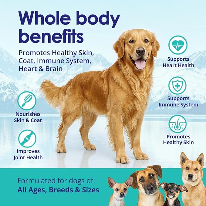 Liquid Fish Oil for Dogs with Omega 3, 6 & 9 Fatty Acids, Wild Caught from Iceland, Skin and Coat Supplement for Shedding, Itchy Skin, Allergies, Brain and Heart Health, Rich in EPA + DHA - 16 oz