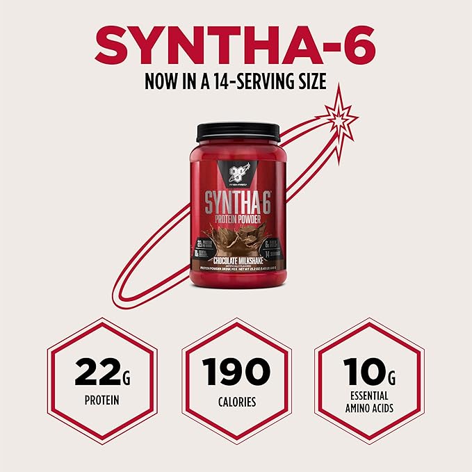 BSN SYNTHA-6 Premium Protein Powder with 6g of Fiber, Whey Isolate, Micellar Casein, Milk Protein Isolate, 5g of Fat, Chocolate Milkshake, 14 Servings, 1.45 Pound (Packaging May Vary)