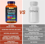 Cortisol Supplement with Aspalathus Linariifolius, Magnesium, L-Theanine - for Men and Women - Stress Relief, Sleep Support, Detoxification, Reduction & Control - 120 Capsules