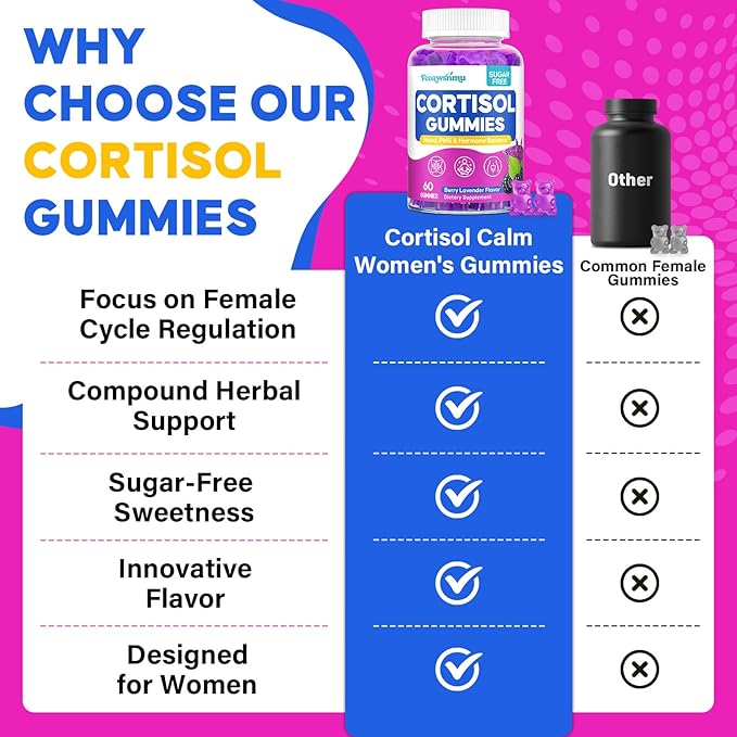 Cortisol Supplement for Women, Cortisol Reducer with Ashwagandha, Myo-Inositol, GABA & Saffron, Stress Relief, Calm, Sleep Support, Hormone Balance & PMS Support, Sugar Free Vegan Gummies, 60 Count