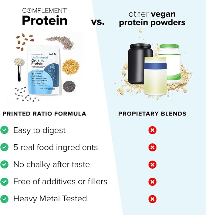 Complement Organic Unflavored Vegan Protein Powder (15 Servings) Low Carb, Low Calorie, Sugar Free, Soy Free, Non-GMO, Gluten Free, Non Dairy- Yellow Pea, Pumpkin Seed- 15g Plant Based Protein Powder