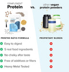 Complement Organic Unflavored Vegan Protein Powder (30 Servings) Low Carb, Low Calorie, Sugar Free, Soy Free, Non-GMO, Gluten Free, Non Dairy- Yellow Pea, Pumpkin Seed- 15g Plant Based Protein Powder