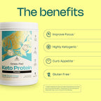 LevelUp 𝗪𝗜𝗡𝗡𝗘𝗥 - 𝗕𝗘𝗦𝗧 𝗞𝗘𝗧𝗢 𝗣𝗥𝗢𝗧𝗘𝗜𝗡 Grass-fed Collagen Protein Powder, C8 MCT Oil, Whey Protein Isolate, Irish Butter, Ketogenic Protein Shake Supplement (Chocolate Cream)