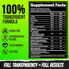 ALPHA LION Superhuman Burn, 2 in 1 Metabolism Booster Pre Workout and Men's Thermogenic Fat Burner, Sour Gummy Bear (Hulk Juice), Package Varies