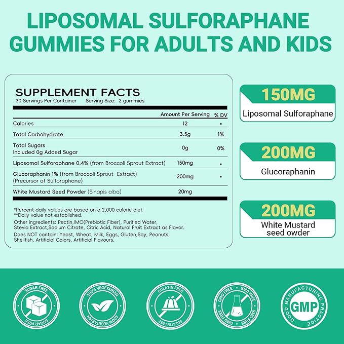 Liposomal Sulforaphane Supplement Gummies 150mg - Organic Broccoli Sprout Extract Supplement with Glucoraphanin, White Mustard for Antioxidant, Detox - Sugar Free, Lemon Flavored,120 Counts