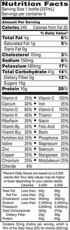 BOOST Original Ready to Drink Nutritional Drinks, Rich Chocolate, 8 Fl Oz Bottles (Pack of 24)