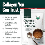 Natural Force Organic Clean Collagen Peptides Powder - USDA Certified Organic & Non-GMO, Keto & Paleo Certified - Hydrolyzed Type I & III Protein Powder with Essential Amino Acids – Unflavored, 32oz