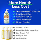BARK&SPARK Omega 3 Fish Oil for Dogs - w/Wild Alaskan Salmon Oil for Dogs, Fish Oil Liquid Supplement for Pets, EPA+DHA Fatty Acids, Skin&Coat Support - Itch&Allergy Relief, Joint - Alaskan Salmon