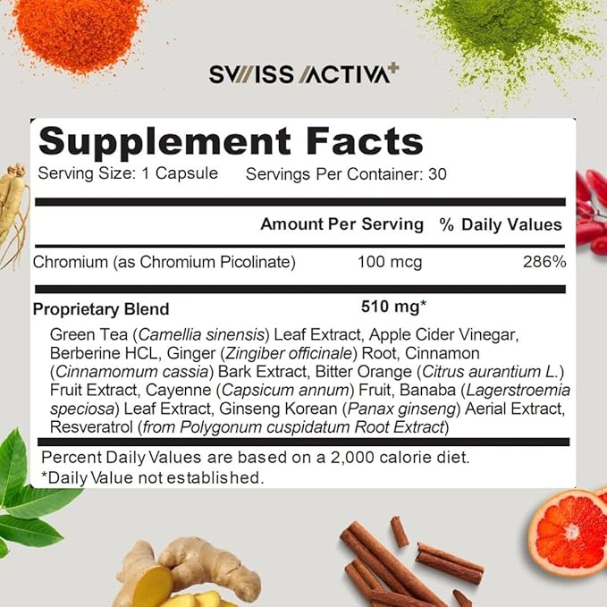 Swiss Activa+ Labs Fit Shred | 11-in-1 Weight Management Herbal Supplement for Energy, Digestive Support & Daily Wellness | Metabolism Booster | Non-GMO, Veg, Natural Ingredients | 30-Day Supply