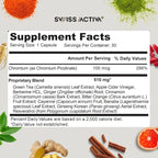 Swiss Activa+ Labs Fit Shred | 11-in-1 Weight Management Herbal Supplement for Energy, Digestive Support & Daily Wellness | Metabolism Booster | Non-GMO, Veg, Natural Ingredients | 30-Day Supply