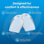 Gel Heel Pads, 2 Pack, for Achilles Tendonitis, Shoe Wedge Inserts for Plantar Fasciitis, Bone Spur, Foot Pain Relief Support, Comfort Cushion Insoles for Women/Men