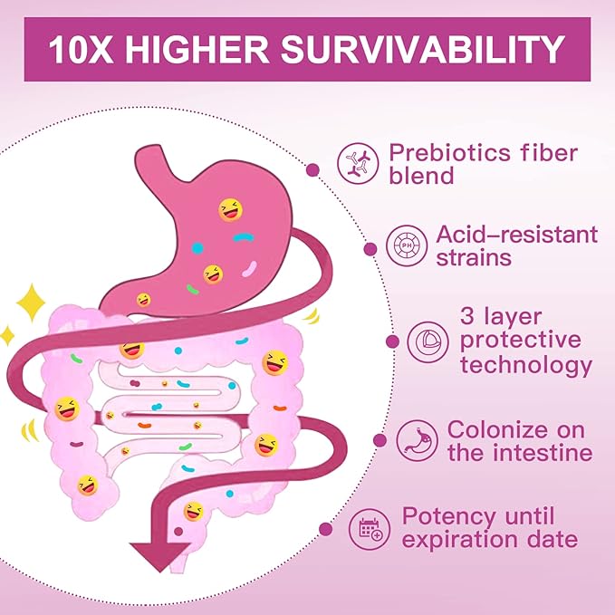 Probiorics for Women Probiotics Powder 50 Billion CFUs 13 Strain, Women's Probiotics with Prebiotics for Digestive Health and Immune Support, Cranberry for Urinary & Vaginal Health 30-Day-Supply