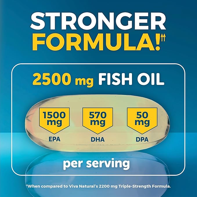 Triple Strength Fish Oil Omega 3 Supplements for Women and Men – 2500 mg High-Potency, Easy-to-Absorb Re-esterified Triglyceride Form, Pescatarian-Friendly DPA Omega 3 EPA DHA Supplement,180 Softgels