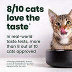 VetriScience Ultimate Strength Healthy Hip & Joint Powder, GlycoFlex Glucosamine, Chondroitin and Green Lipped Mussels Joint Supplement for Cats, Cheese & Chicken, 60 Scoops