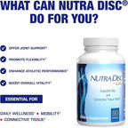 Nutra Disc & Joint Support Supplement - Clinically Formulated Restorative Cartilage Ligament and Tendon Supplement with Patented Meriva Curcumin & Glucosamine and Chondroitin for Adults - 45 Servings