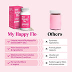 My Happy Flo PMS Support Supplement for Women with Iron, PMS Relief Hormone Support for Women, 10-in-1 PMDD Supplements for Women | DIM & I3C Indole-3-Carbinol for Cramp Relief, Heavy Flow - 60 Caps