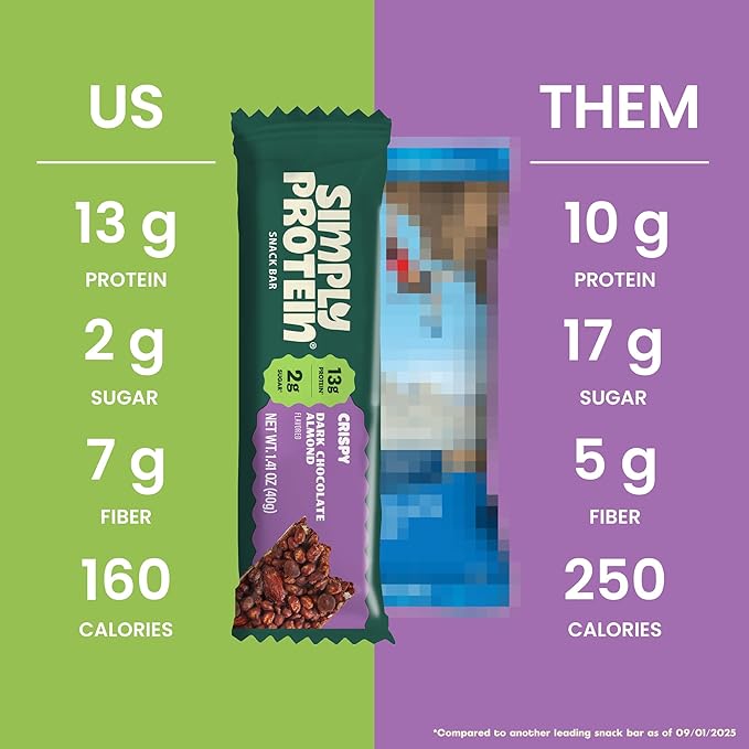Simply Protein - Dark Chocolate Almond Crispy Bars - Plant Based Protein Bars - Low Carb, Low Sugar, High Fiber - 13g Protein, 2g Sugar, 7g Fiber - Vegan, Gluten Free, Non GMO, Kosher - 32 Bars