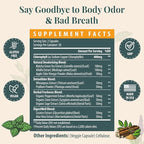 Women's Body Deodorizing Supplement – Chlorophyll Capsules for Body Odor, Fresh Breath & Gut Detox, for Social Confidence – Vegan with Matcha Green Tea, Apple Cider Vinegar (60 Caps)