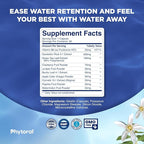 Water Retention Pills for Women & Men - Herbal Diuretic Supplements - Fluid Retention Supplement with Dandelion Leaf Extract & Green Tea for Bloating Relief - Pills for Leg & Feet Swelling - 60 Count