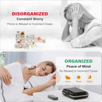 Weekly Pill Organizer 3X a Day, 7 Day Pill Box 3 Times, Portable for Travel Pill Case for Pills/Vitamin/Fish Oil/Medication/Supplements (3x7 Black)