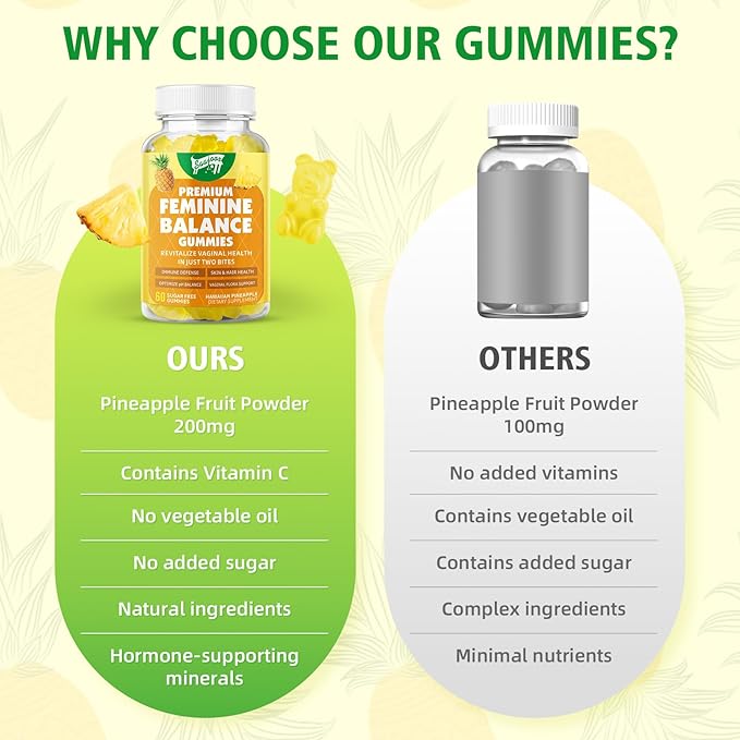Premium Feminine Balance Gummies for Women's Immune Health, Hawaiian Pineapple Gummies Support pH Balance & Immune Support, Vegan, Gluten-Free, 60 Gummies ﻿