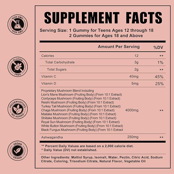 Lions Mane Mushroom Gummies for Adults, 4000mg Mushroom Extract & 250mg Ashwagandha, Cognitive Support, Mood, Brain Health & Memory, Energy, Reishi, Cordyceps, Turkey Tail, Chaga, Vegan, 120 Count