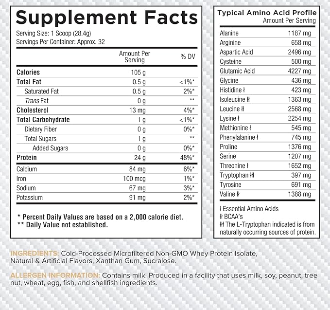 Core Nutritionals ISO Whey Protein Isolate | High-Purity Protein from Whey Isolate | Lean Muscle & Recovery Support | 32 Servings (Vanilla Cake)